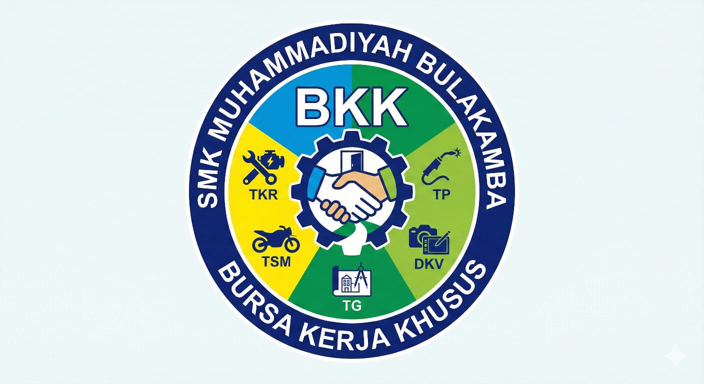 SMK MUMBUL Career Portal